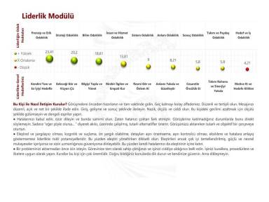 Liderlik Modülü