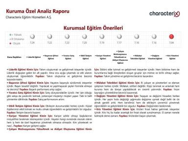 Kurumsal Eğitim Önerileri